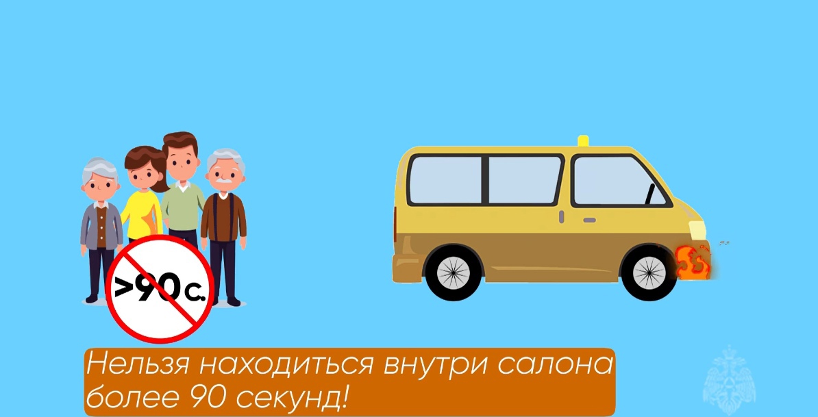 Car Fire Safety